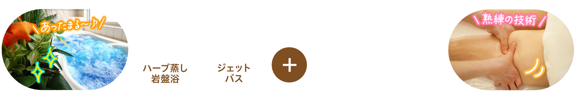 燃焼系リンパエステ 入浴スパ（ハーブ蒸し岩盤浴・ジェットバス）＋リンパを流す痩身エステ