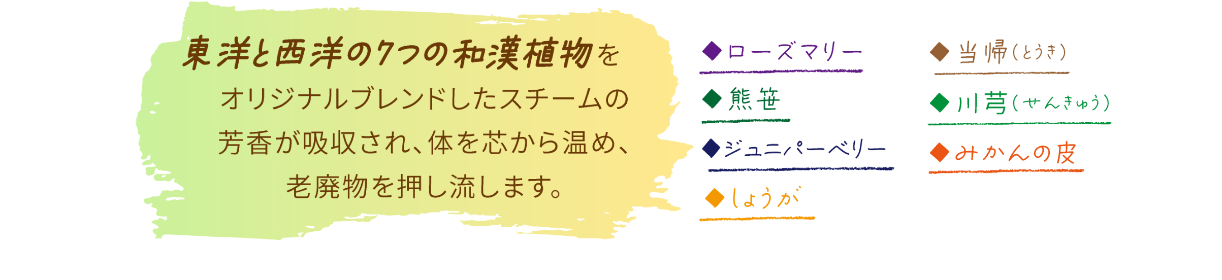 東洋と西洋の7つの和漢植物をオリジナルブレンドしたスチームの芳香が吸収され、体を芯から温め、老廃物を押し流します。 ローズマリー 熊笹 当帰（とうき） ジュニパーベリー 川芎（せんきゅう） しょうが みかんの皮