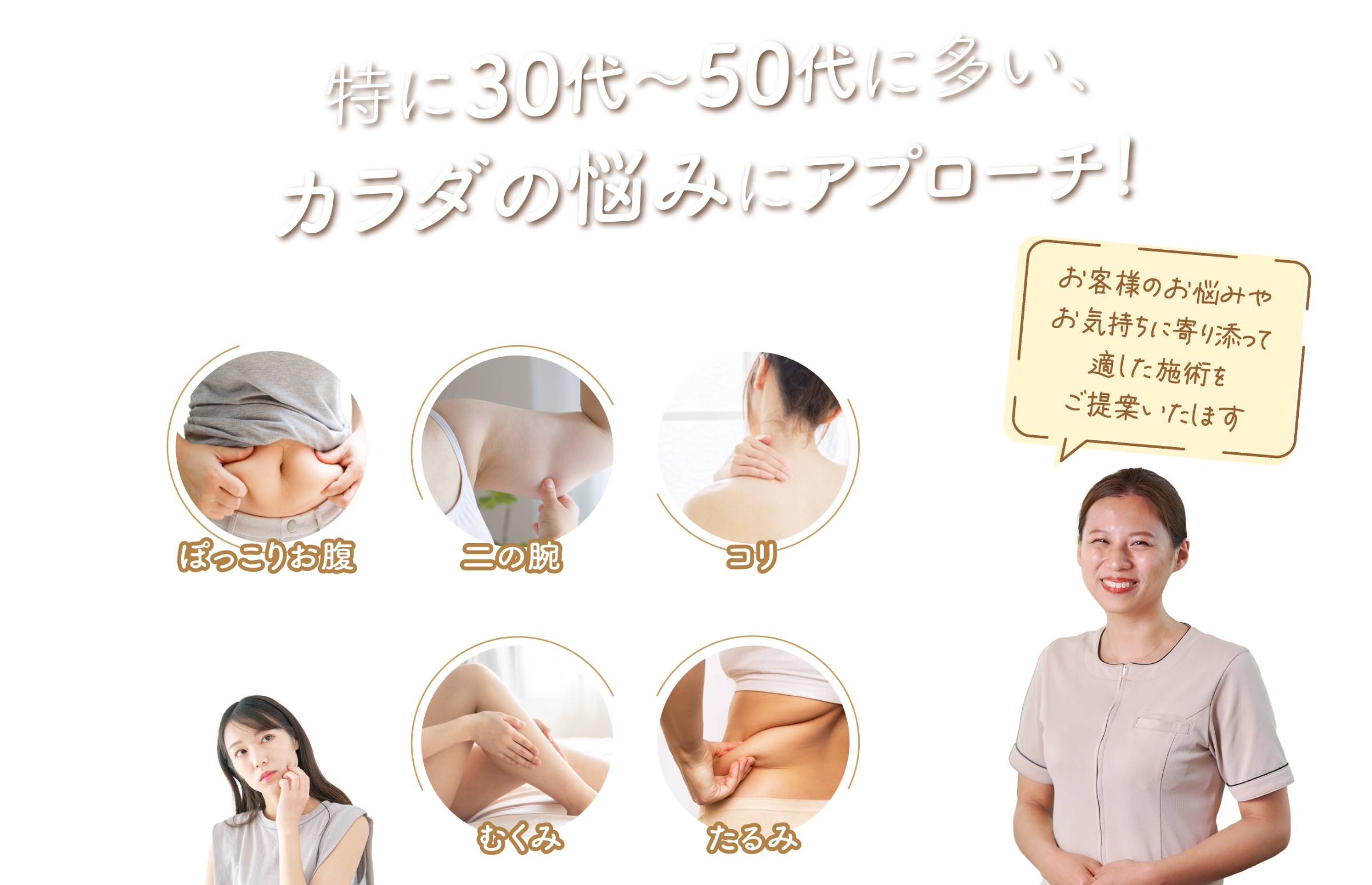 特に30代～50代に多い、カラダの悩みにアプローチ！お客様のお悩みやお気持ちに寄り添って適した施術をご提案いたします ぽっこりお腹 二の腕 コリ むくみ たるみ 悩みはたくさん…